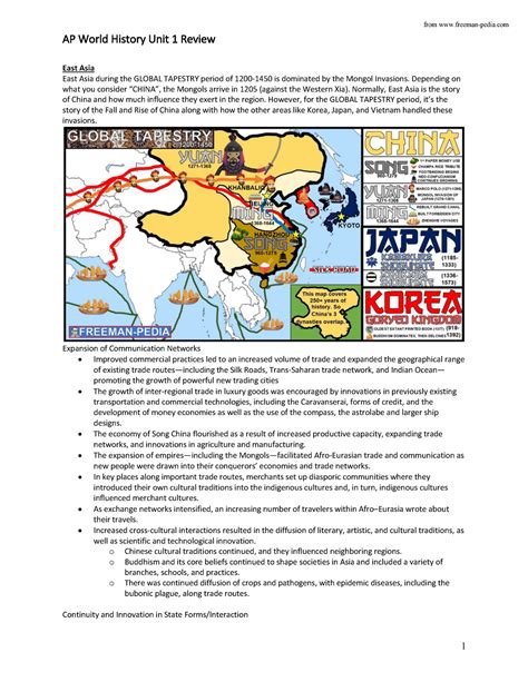 AP World History Unit 1 Review (w-maps) 202001 16 - AP World History ...