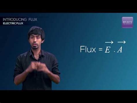 What is Electric Flux? - Definition, Formula, Unit, Symbol