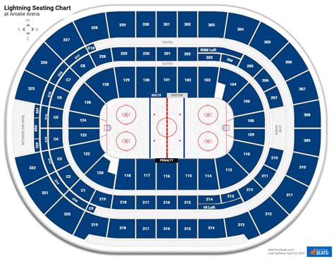 Amalie Arena Seating Charts - RateYourSeats.com