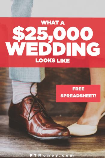 What a $25,000 Wedding Budget Looks Like | Wedding budget template, Wedding budget spreadsheet ...