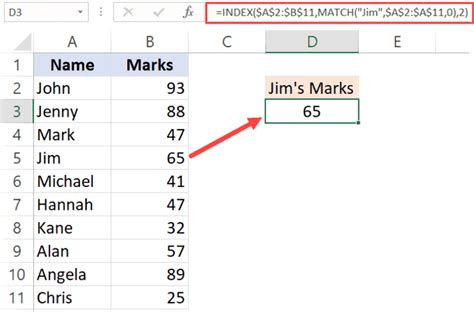 INDEX & MATCH Functions Combo in Excel (10 Easy Examples) - KING OF EXCEL