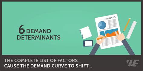 The 2020's Guide on Determinants of Demand | Definition & Explanation