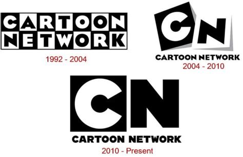 Cartoon Network Logo and the History of the Network | LogoMyWay