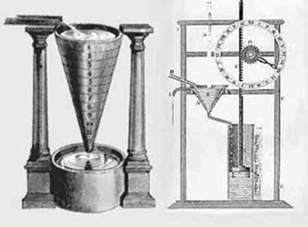 Squeezing the Hourglass: Clepsydras and the measurement of time