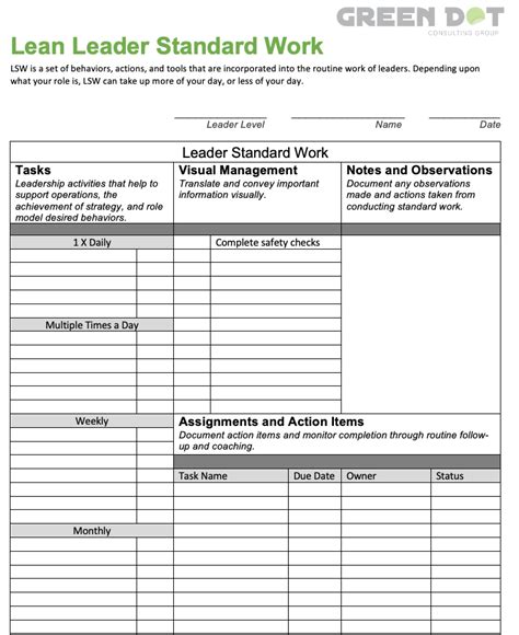 Leader Standard Work Template - The Green Dot Consulting Group