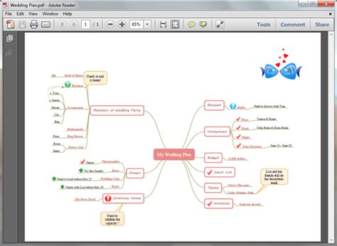 Brainstorming Diagram Templates for PDF