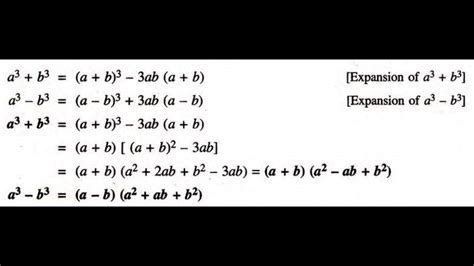 a3+b3 a3-b3 | formulas CLASS 9_ICSE_FACTORISATION OF POLYNOMIALS _SOLUTIONS_CBSE - YouTube