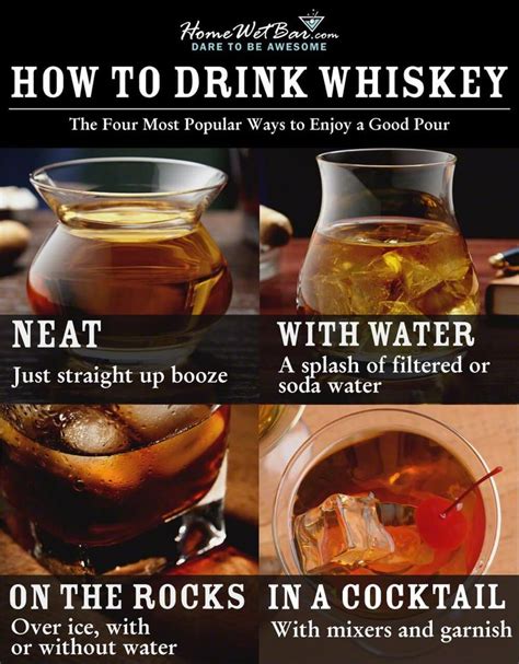 The Easy-Genius Whiskey Tasting Guide | Whiskey tasting guide, Whiskey tasting party, Whiskey drinks