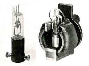 Cavity magnetron - Wikipedia