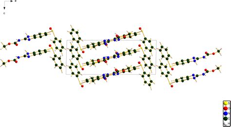 Crystal structure of oxfendazole, C15H13N3O3S | Powder Diffraction ...