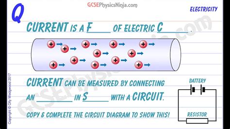 What Is An Electric Current? Electricity Physics GCSE - YouTube