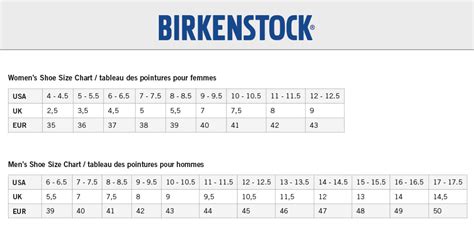 Birkenstock Size Chart For Kids