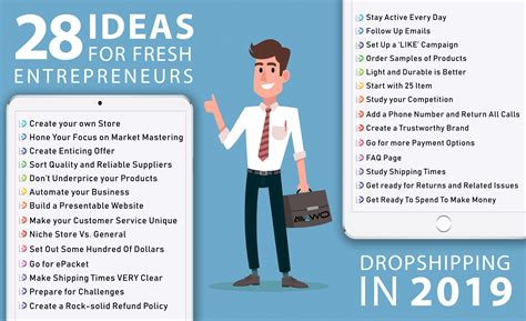 Best Entrepreneurship Business Ideas – Deal flow nation