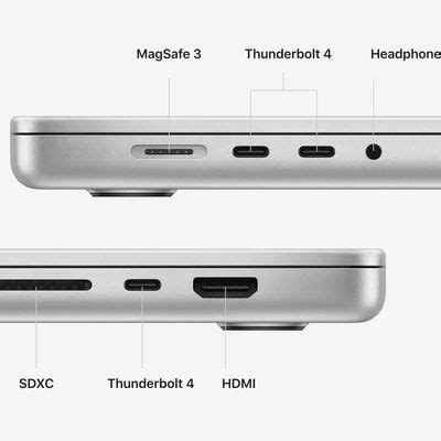 2021 MacBook Pro Leaks Confirm Returning MagSafe and Ports - MacRumors