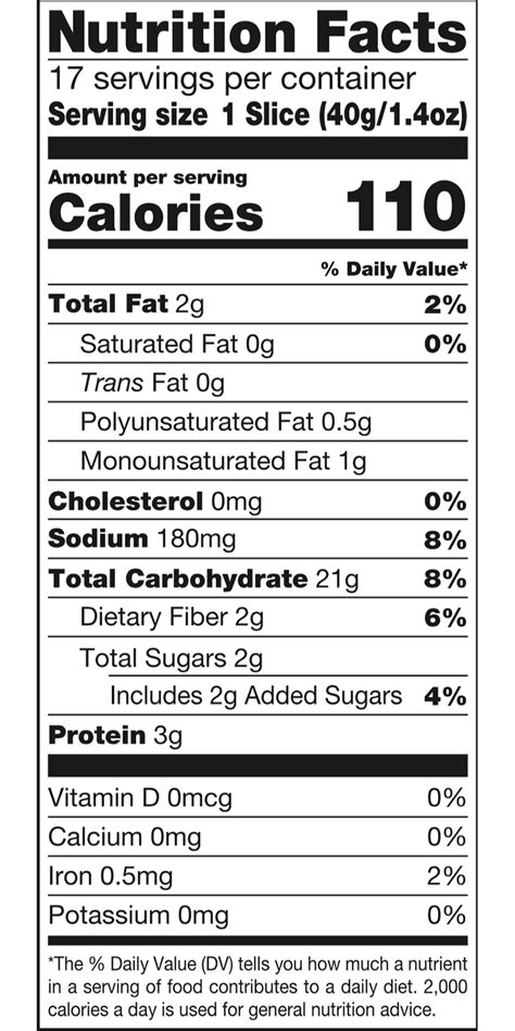 Bread Nutrition Label | Blog Dandk