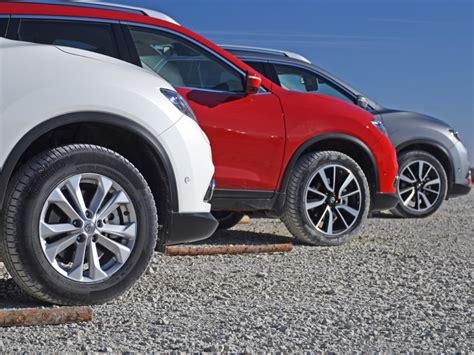 Best Tires for SUVs 2019 - TrueCar Blog