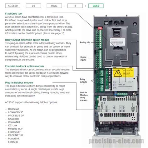 Abb Hvac Vfd Wiring Diagram - Wiring Diagram and Schematic