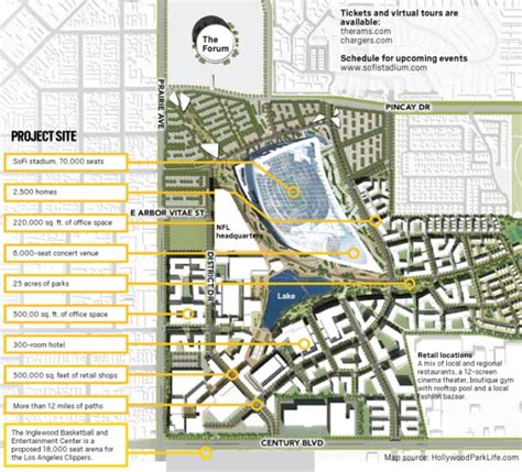 SoFi stadium would have opened this weekend, here’s a look and how to take a virtual tour ...