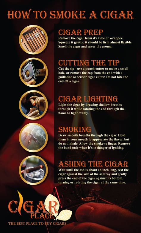 How To Smoke A Cigar Infographic | CigarPlace.com