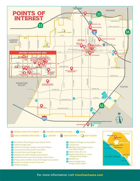 Points of Interest Map