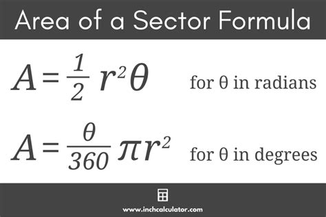 Sector Area Calculator - Inch Calculator