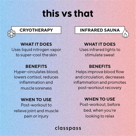 Cryotherapy vs Infrared Sauna: Which is Best? - ClassPass Blog