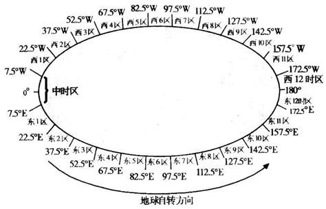 美国时间和北京时间差多少小时（美国时间和北京时间差多少小时） | 文案咖网_【文案写作、朋友圈、抖音短视频，招商文案策划大全】