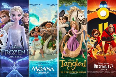 How Many Of These Animated Disney Movies Have You Seen In The Last Decade? | Peliculas animadas ...