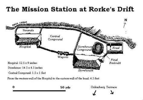 The London Dead: The Batman of Rorke's Drift and the Australasian Impostor; Arthur Howard (1851 ...