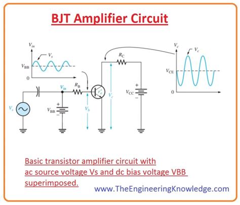 Draw Circuit Diagram Of Cb Configuration