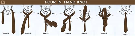 How to tie a four in hand knot step by step - nexoye.com