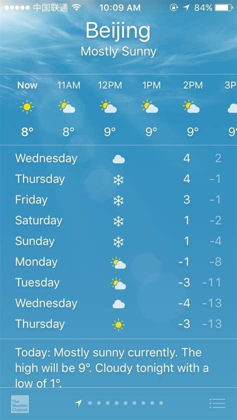 Winter Incoming: Expect Snow All Weekend in Beijing | the Beijinger