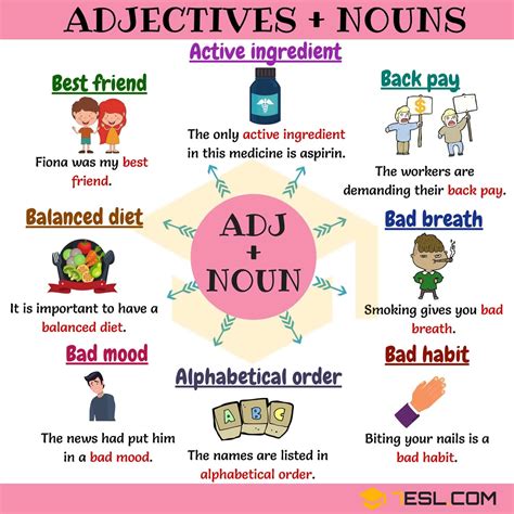 Adjectives + Nouns (4) - 7 E S L