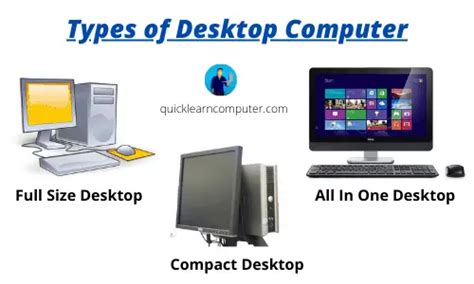 Desktop Computer Types