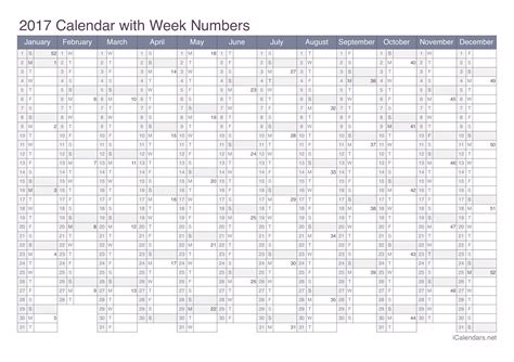 2017 Printable Calendar - PDF or Excel