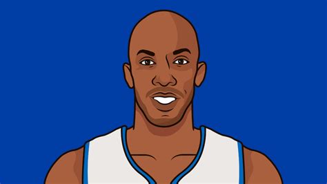 Chauncey Billups - Detroit Pistons Point Guard | StatMuse