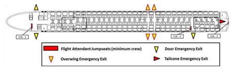 Delta MD-88 Accident at La Guardia 5 March 2015 - Aerossurance