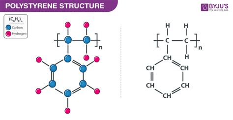 Polystyrene (C8H8)n - Properties, Structure, Molecular Weight, Uses