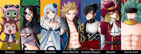 Fairy Tail Dragon Slayers Wallpaper (71+ images)