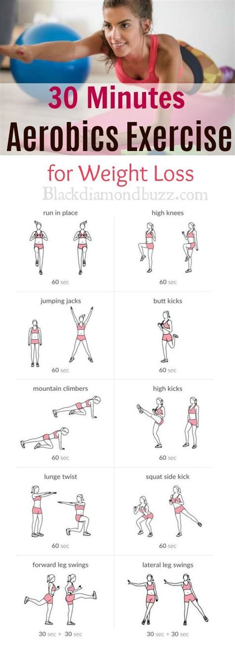 Pin on Weight loss workout