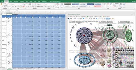 How to Perform a Twitter Social Media Brand Analysis using NodeXL | NodeXL