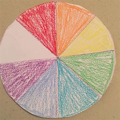 Newton colour wheel : Fizzics Education