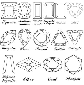 Stone Shapes And Their Names Vector Precious Vector Brilliant Photo ...