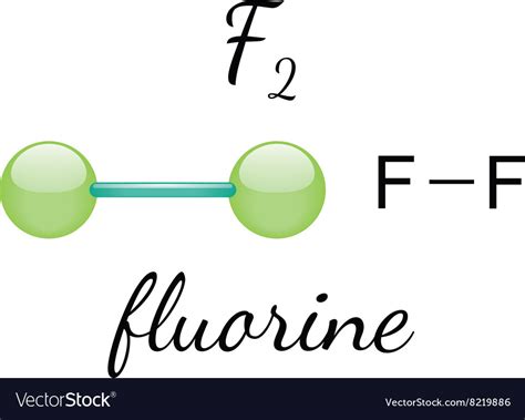 F2 fluorine molecule Royalty Free Vector Image