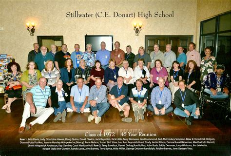 Stillwater/C.E. Donart High School, Oklahoma Class of 1972