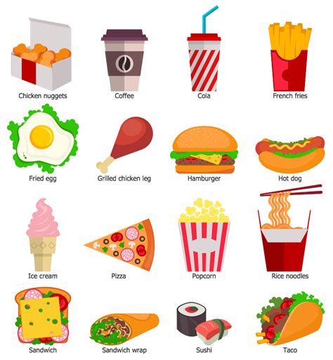 Collection of Examples Of Go Foods PNG. | PlusPNG