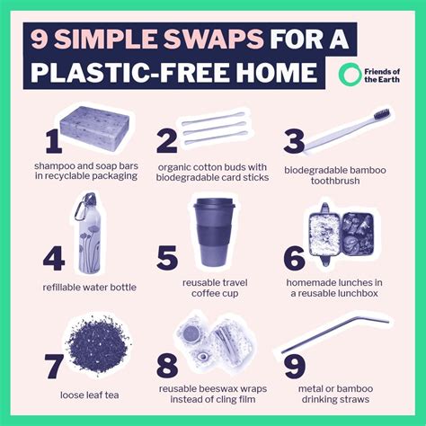 Could your home become plastic-free - or at least single-use plastic ...