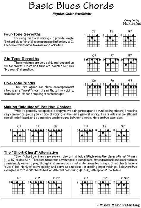 Vision Music's "Basic Blues Chords" | Blues guitar chords, Guitar chords, Music theory guitar