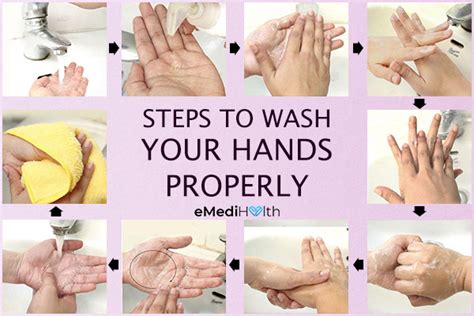 How to Wash Your Hands Properly in 7 Simple Steps
