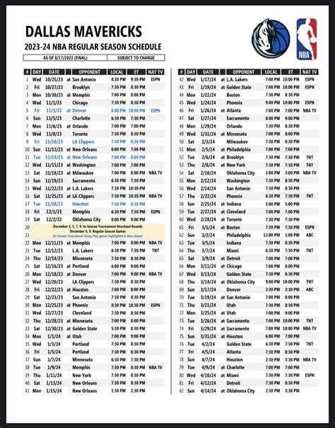 LOOK: Dallas Mavs Full NBA Season Schedule Release; Biggest National TV ...